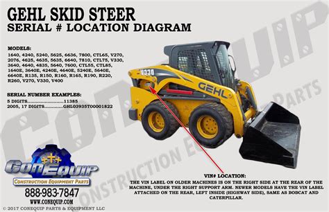 gehl skid steer vin number location